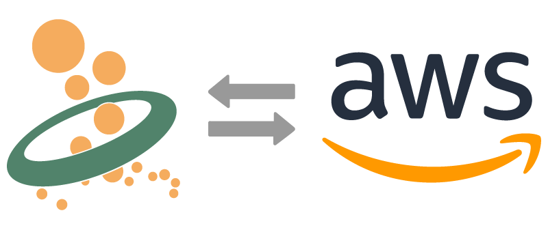 AWS IoT 云 MQTT 連接 AWS IoT 云 MQTT 連接
