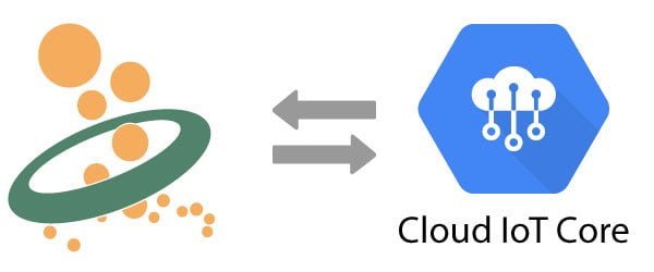 Google IoT Core MQTT Verbindung OPC Router OPC Router連接 - 谷歌云平臺 GCP - 物聯(lián)網(wǎng)核心
