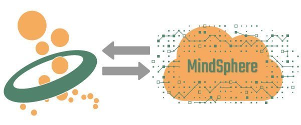 OPC Router和 MindSphere 連接 OPC Router - Siemens Mindsphere